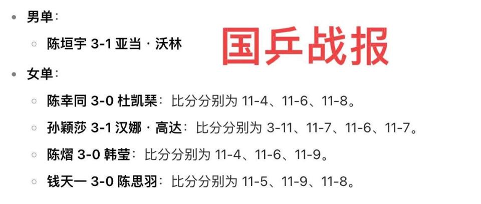 全部晋级