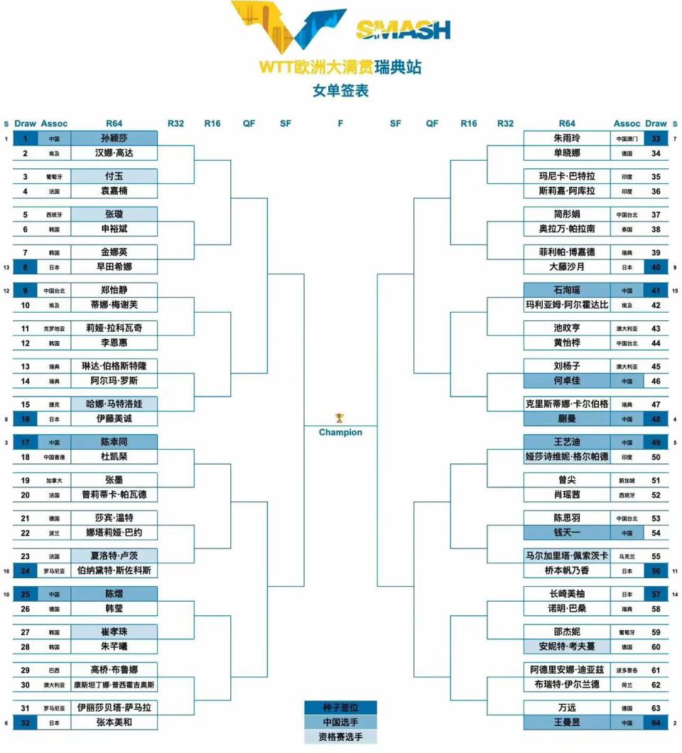 瑞博将在晚, gtimg