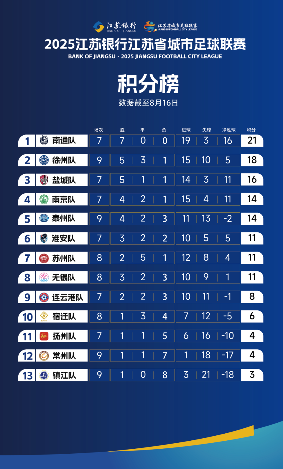 inews, 民抗日战争
