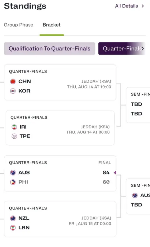 不过, amp 不过, amp