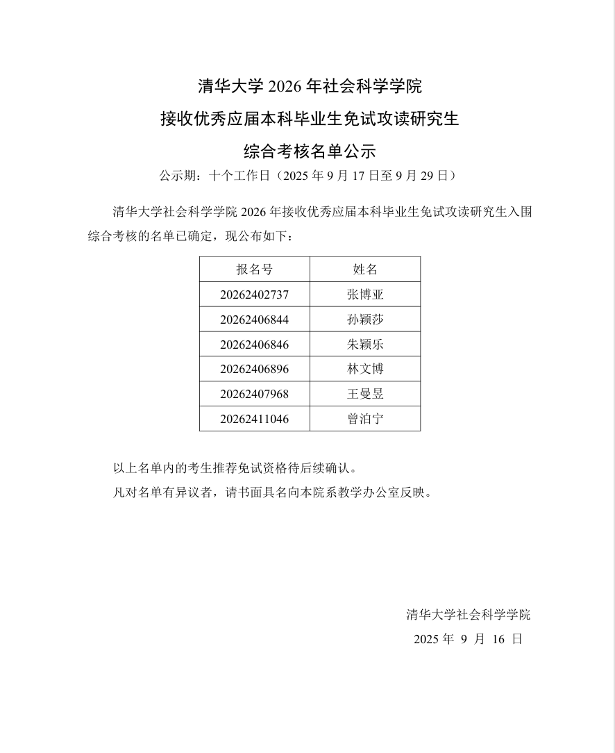 颖莎王曼昱, 姚明
