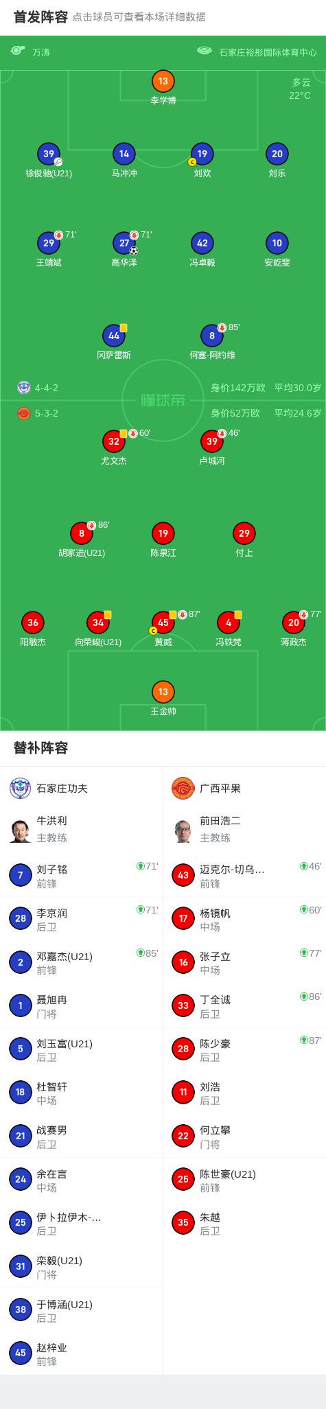 dingy, ws, 意球直接攻 dingy, ws, 意球直接攻