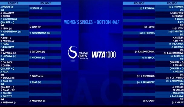 韦思佳首轮, 陶森或加拿, 对手是森梅 韦思佳首轮, 陶森或加拿, 对手是森梅